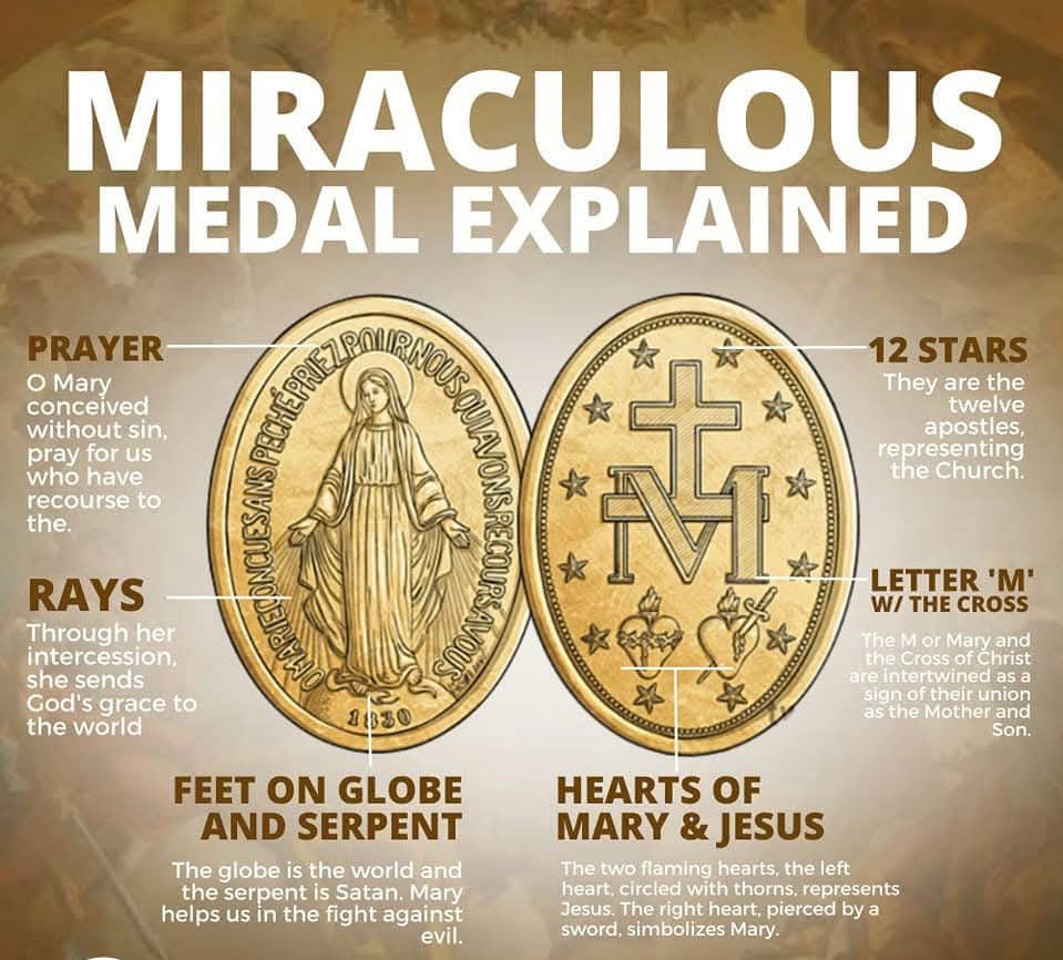 Sterling Silver Miraculous Medal Necklace with Cross